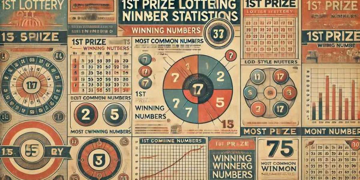 Exploring the Fascinating World of Lottery Number Combinations